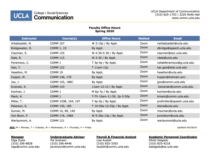 Office Hours UCLA Communication