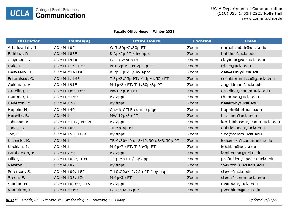 Office Hours UCLA Communication